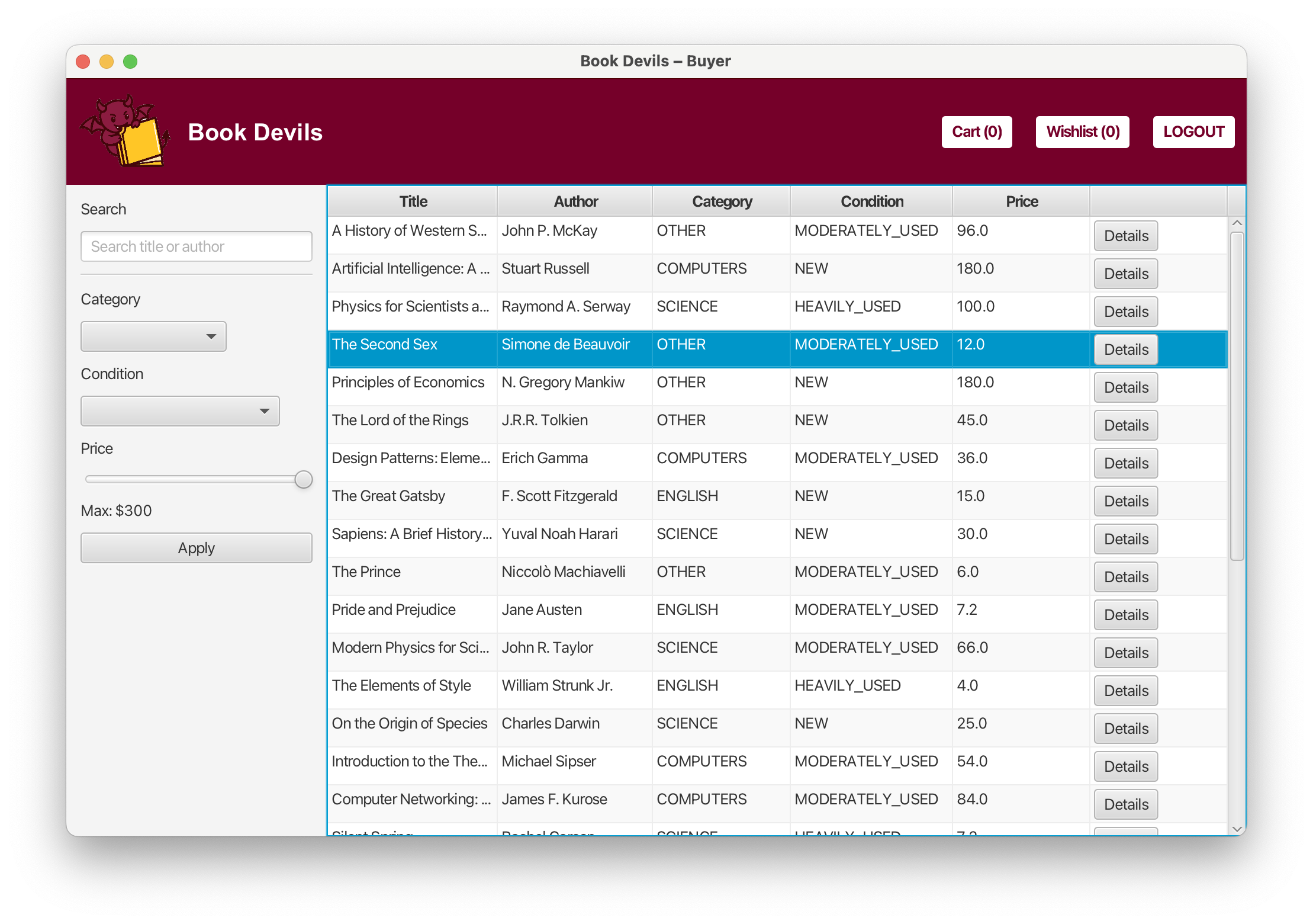 Buyer dashboard and flow